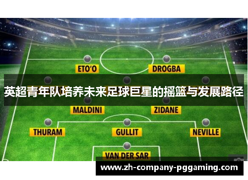 英超青年队培养未来足球巨星的摇篮与发展路径