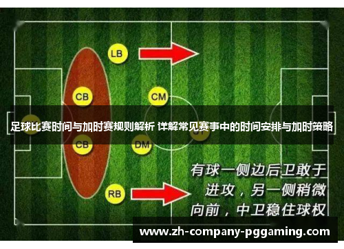 足球比赛时间与加时赛规则解析 详解常见赛事中的时间安排与加时策略