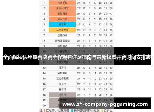 全面解读法甲联赛决赛全程观看详尽指南与最新权威开赛时间安排表