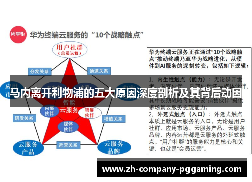 马内离开利物浦的五大原因深度剖析及其背后动因
