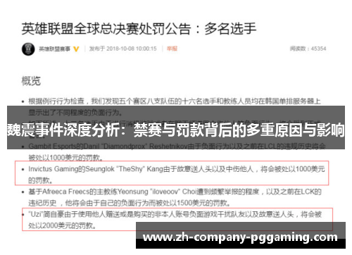 魏震事件深度分析：禁赛与罚款背后的多重原因与影响