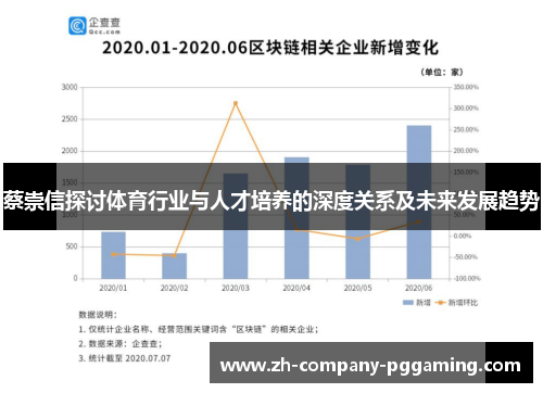 蔡崇信探讨体育行业与人才培养的深度关系及未来发展趋势