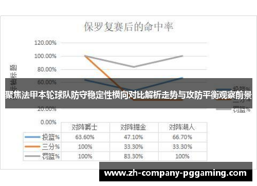 聚焦法甲本轮球队防守稳定性横向对比解析走势与攻防平衡观察前景