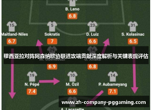 穆西亚拉对阵阿森纳欧协联进攻端贡献深度解析与关键表现评估