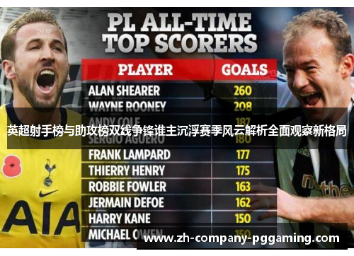 英超射手榜与助攻榜双线争锋谁主沉浮赛季风云解析全面观察新格局